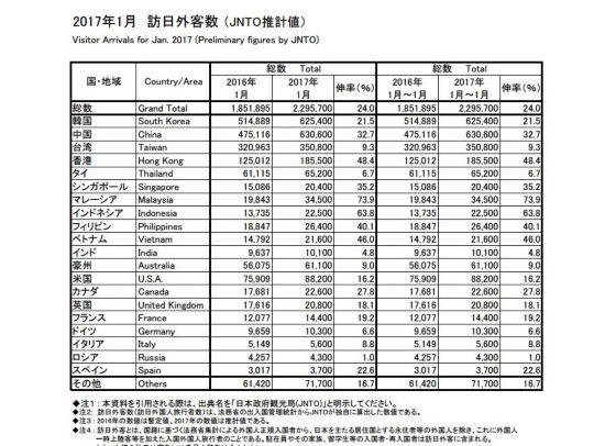 2019年中国经济总量达到日本的63%