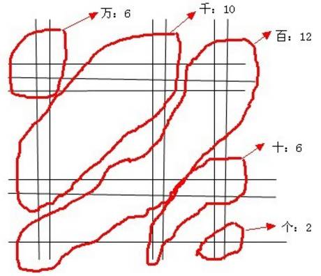 û���й��ľžų˷��� ����˾���������˷���