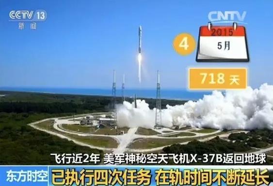 太空武器or太空间谍？美军空天飞机飞行718天后返回