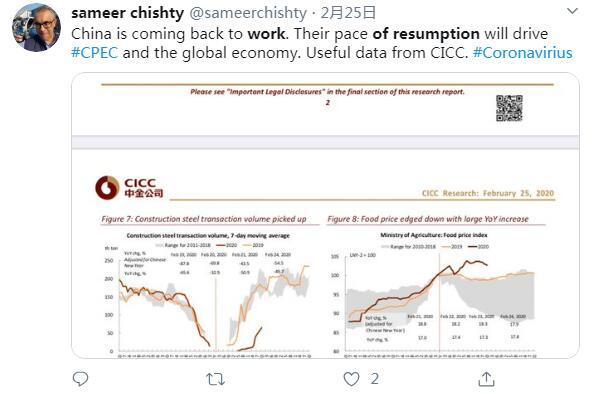 海外人士点赞中国复工复产：助力全球经济发展 彰显大国担当