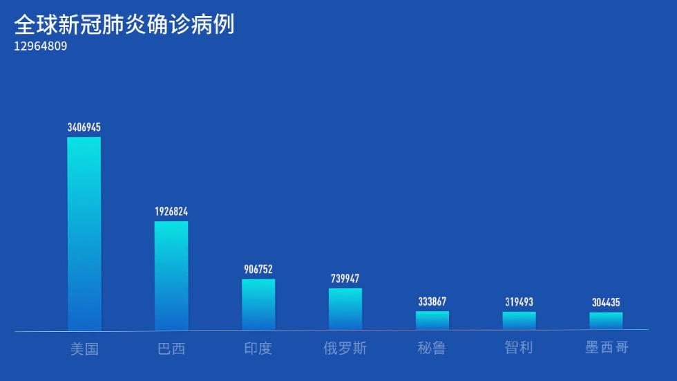 口罩的gdp_戴口罩的男生头像动漫