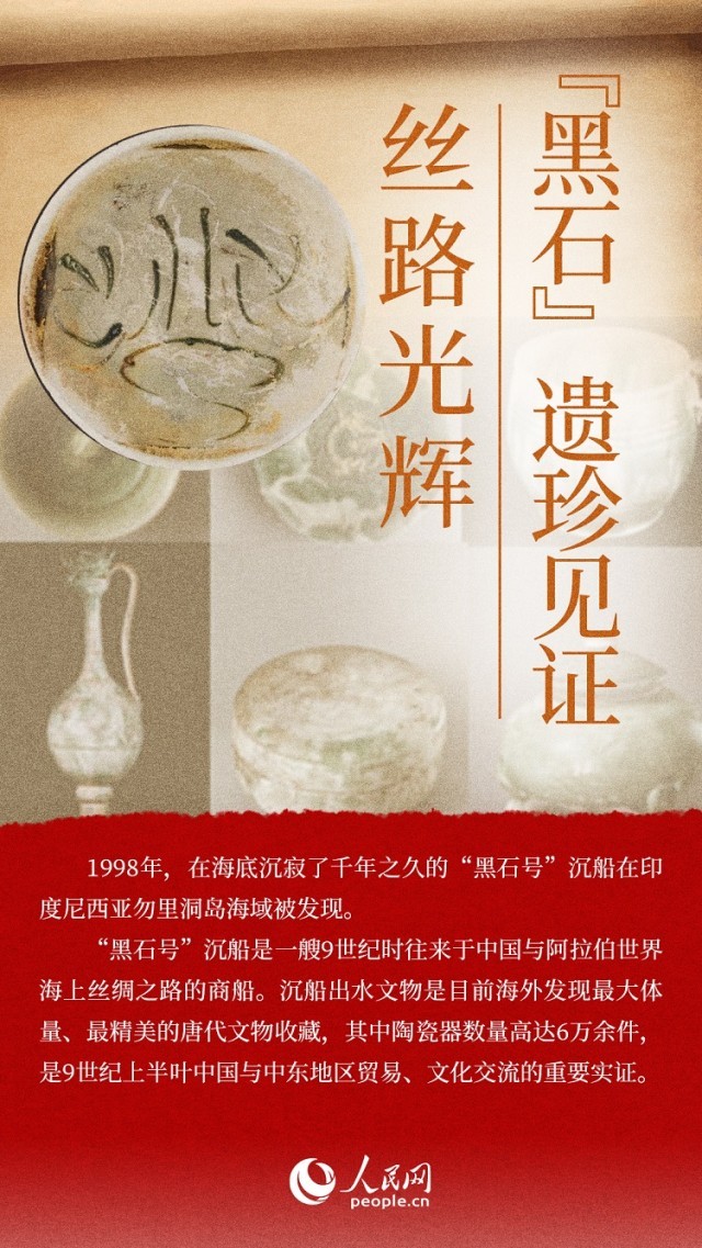 海报:丝路上的中阿文明交流故事【4】