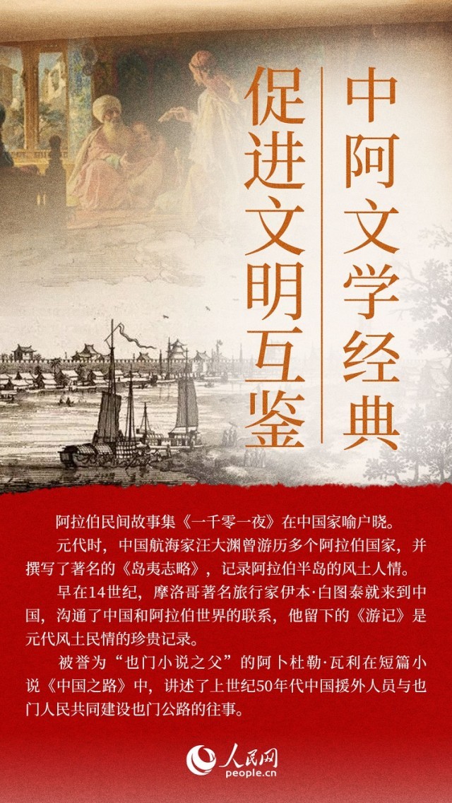 海报:丝路上的中阿文明交流故事【5】
