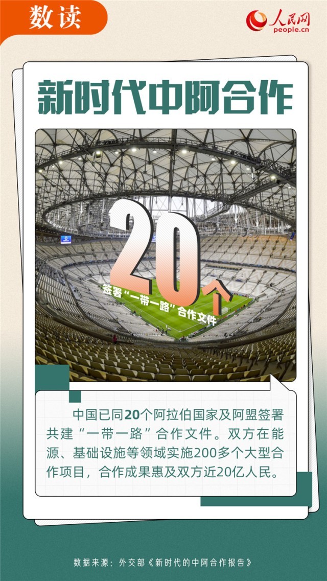 ������������ʱ���а�������3��