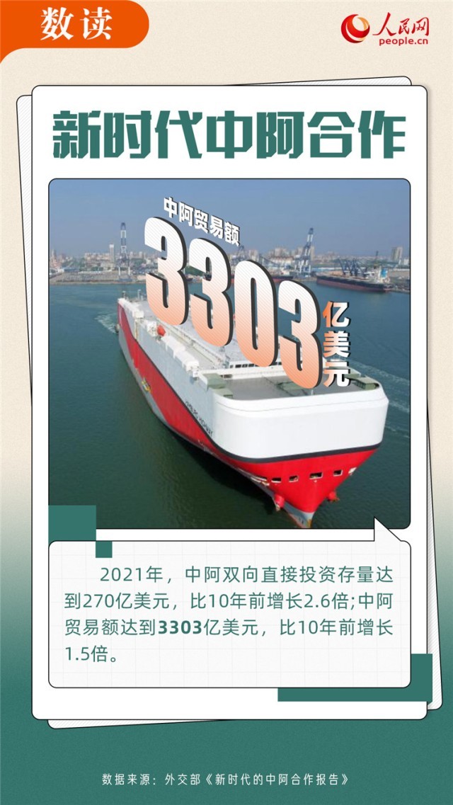 ������������ʱ���а�������4��