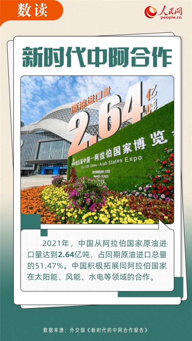 ������������ʱ���а�������5��