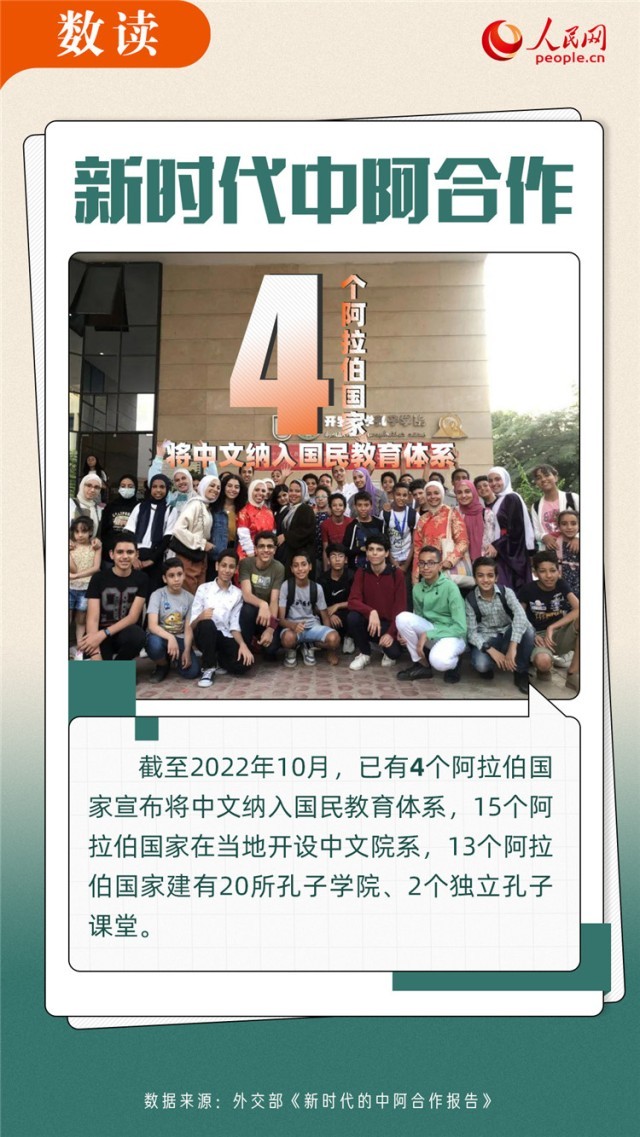 ������������ʱ���а�������7��