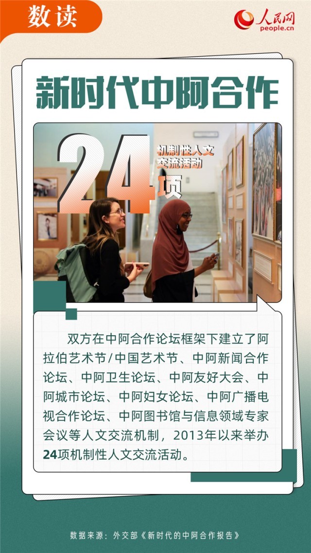 ������������ʱ���а�������8��