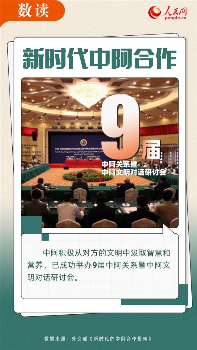 ������������ʱ���а�������9��