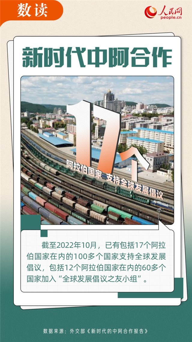 ������������ʱ���а�������10��