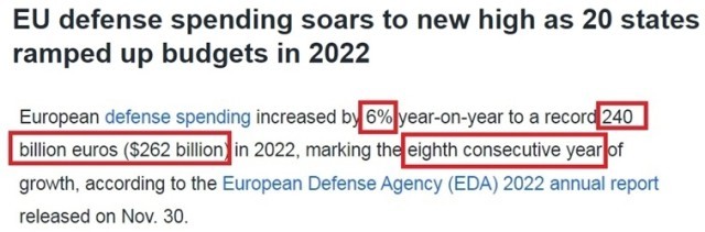 对乌军事援助远超气候援助资金 专家:气候已成为战争的最新受害者