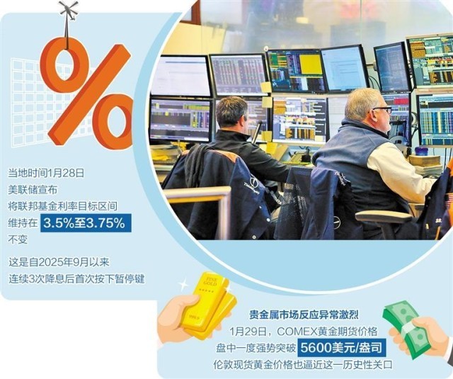 美联储“按兵不动”能维持多久