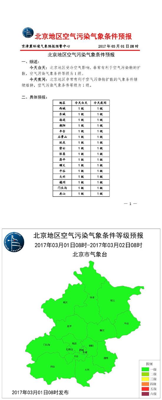 受冷空气影响 北京今天空气污染气象条件等级