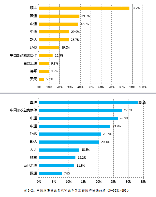 家电品牌排行榜前十名，品质与技术的完美融合