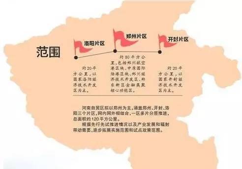 好消息!国务院新设7个自贸区,你能得到这些大实惠!