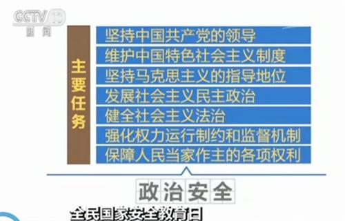 国家安全教育日 政治安全是国家安全的根本 - 