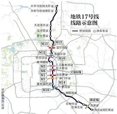 北京地铁17号线正式开建 穿越四区换乘最多