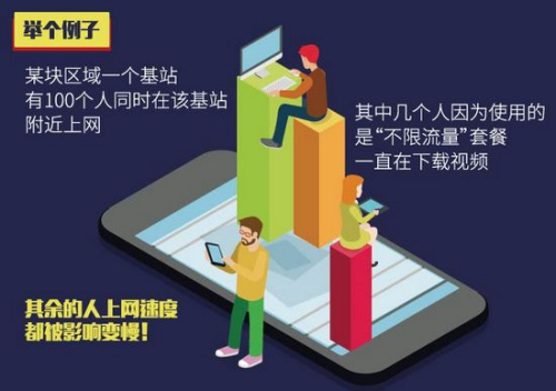 Ŀǰ���ƶ�ͨ������������û�취֧�ֲ�����������ͼ��<a target='_blank' href='http://www.chinanews.com/' _fcksavedurl='http://www.chinanews.com/' ></table>������</a> ��ѩ��