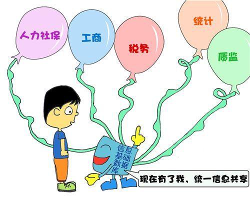 浙江一照一码改革_国家公示网营业执照_浙江多证合一改革