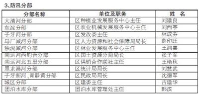 静海人口_疫情来袭 纯洁静海也热情 只因(3)