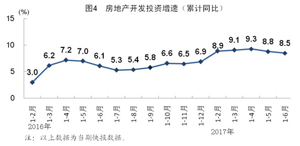 中国国家统计局gdp