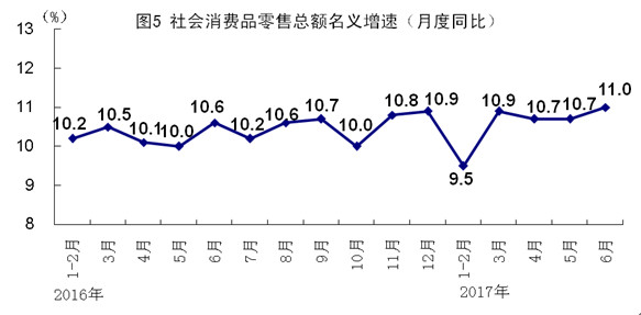 国家统计局人均gdp(2)