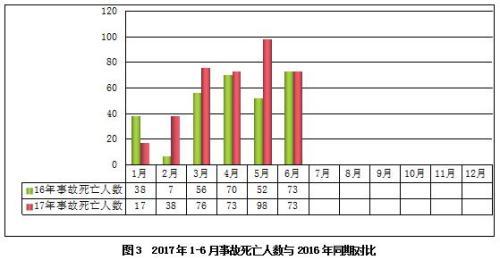 山东总共人口_山东人口分布图(3)