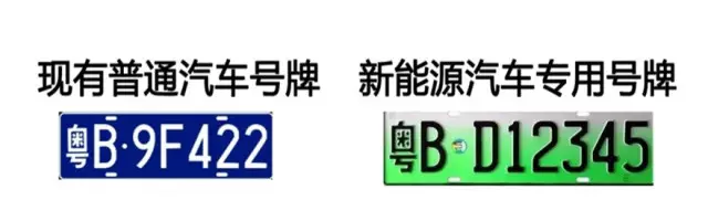 新能源汽车专用号牌来了!以后你的车牌长这样