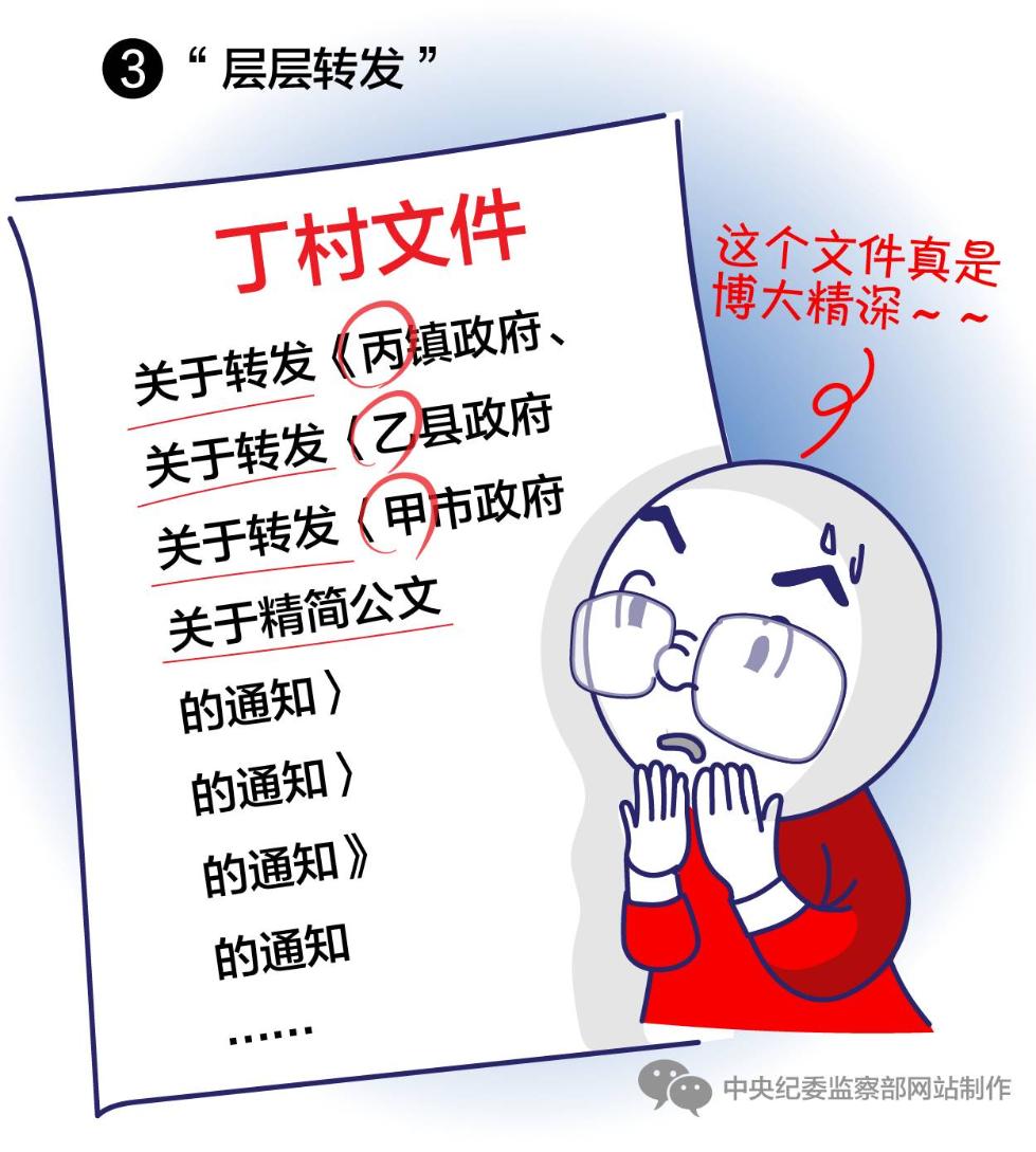 中纪委网站为形式主义官僚主义画像了!_新闻频道_中国青年网