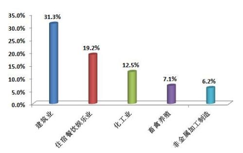 去年出生人口降幅或超一成阻_刚出生的婴儿(3)