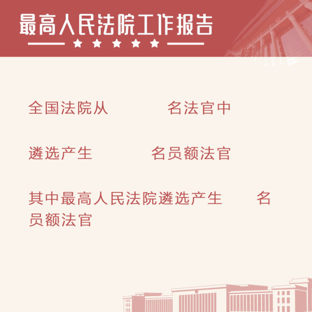 1分钟读高法报告:审结贪污贿赂等案件19.5万件