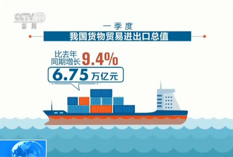海关总署发布一季度外贸进出口数据:总体形势