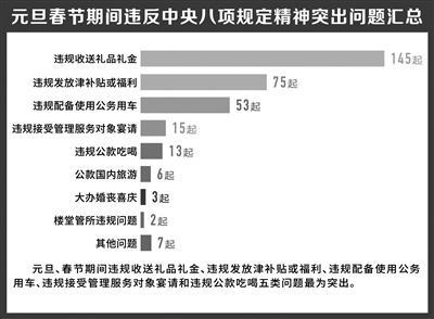 流出人口四项制度_修水县卫计委四制度开展区域协作打击 两非 行为(3)