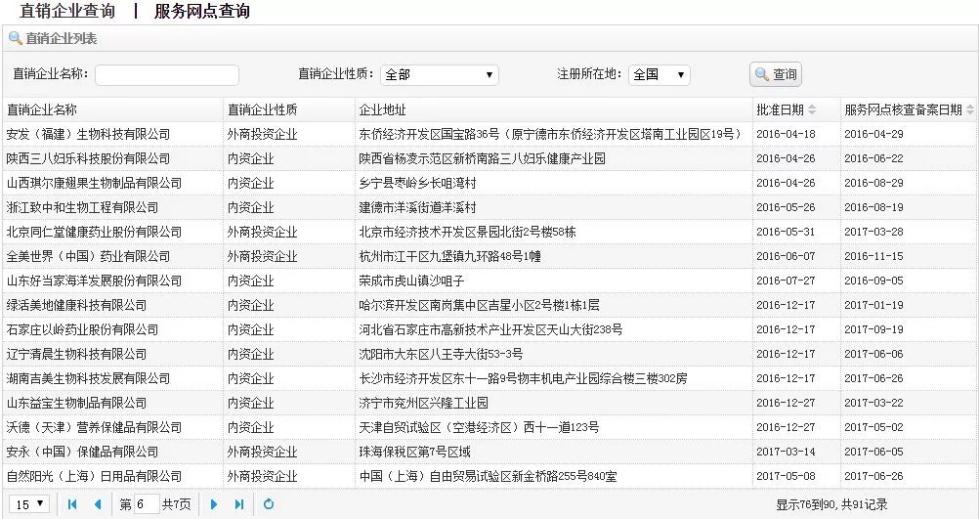 �㶫���α����г� �������޼�õ�տ��ȱ�����Լ̸