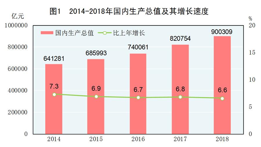 我国农民人口比重_中国农民占国家人口比例是世界第一么