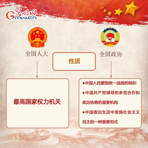 2019��ȫ���������� �˴���Э֪����