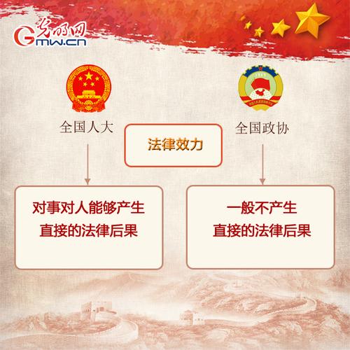 2019��ȫ���������� �˴���Э֪����