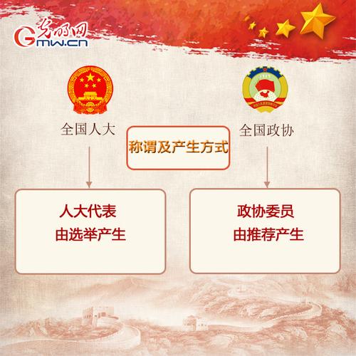 2019��ȫ���������� �˴���Э֪����