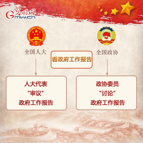 2019��ȫ���������� �˴���Э֪����