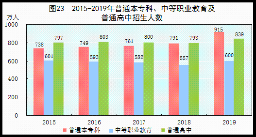 电视综合人口覆盖率_电视背景墙图片(3)