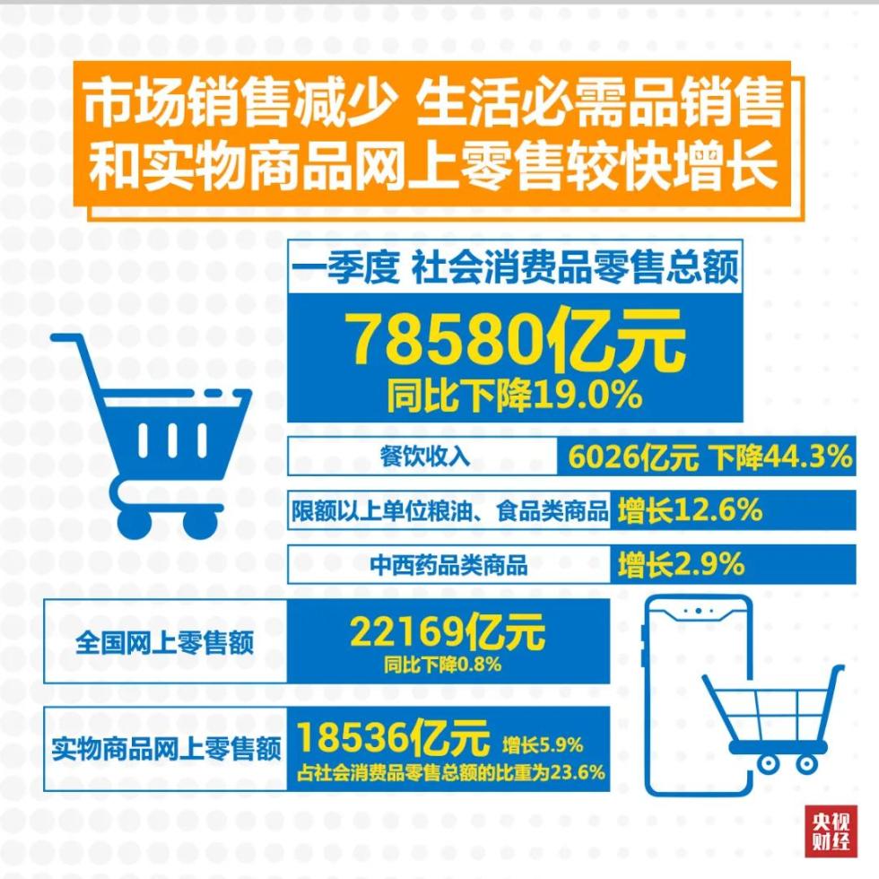 东亚五国2020一季度g_东亚地图