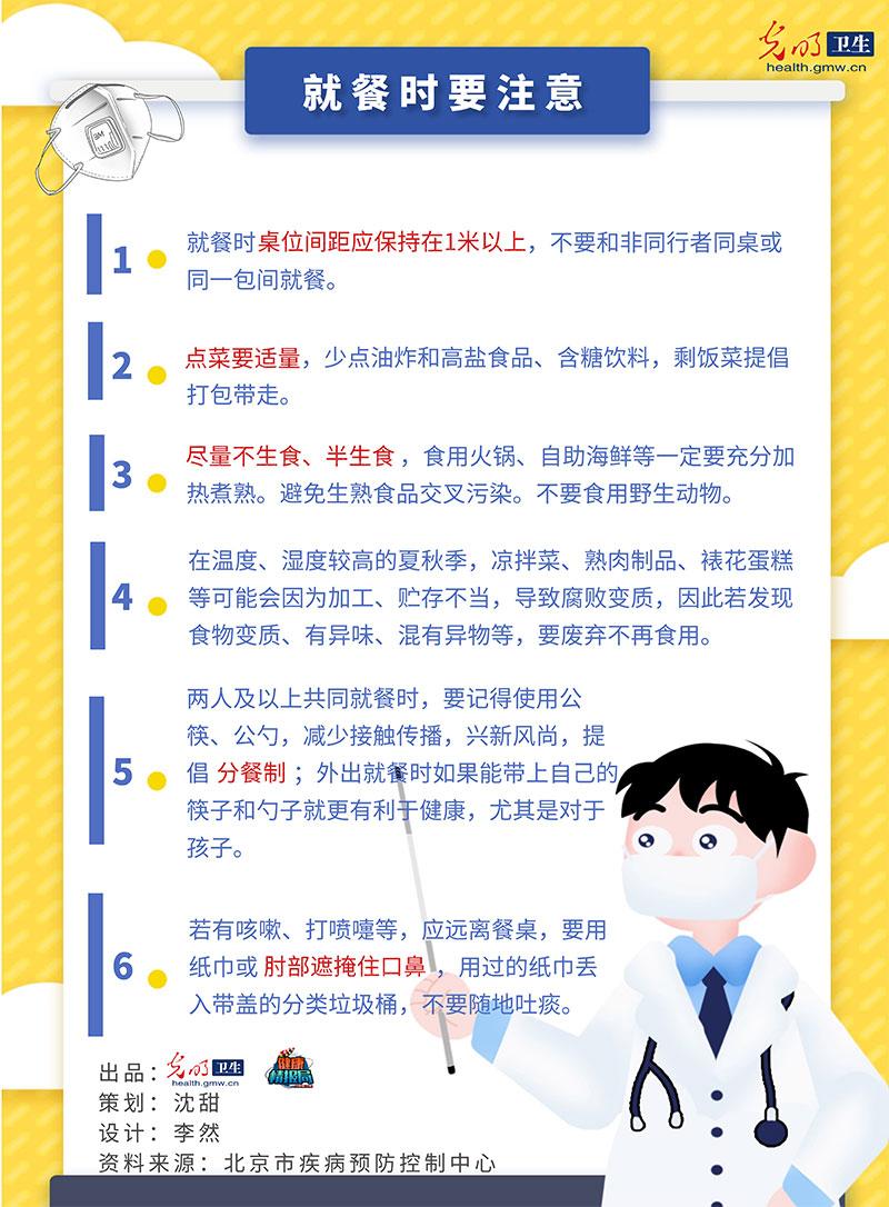 �����ߺ��������ҷ�����ʶ���������� ����Ͳ�ע���⼸��