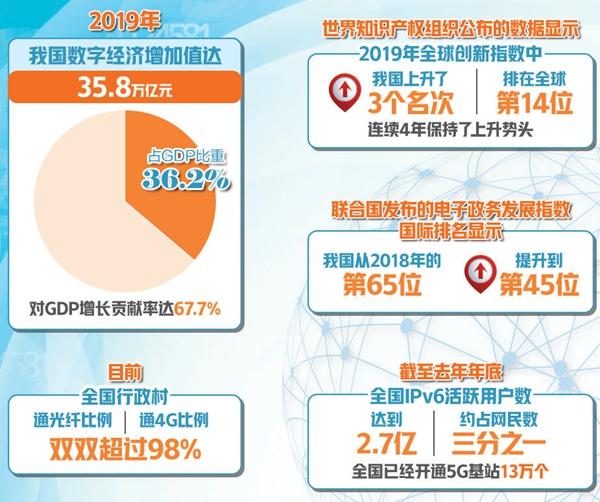 朝鲜gdp占世界第几名_韩媒 朝鲜军费支出占GDP比重居世界第一