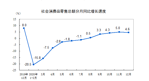 荷兰一季度gdp2020_杭州楼市 一季度GDP三千亿,超过宁波温州(3)