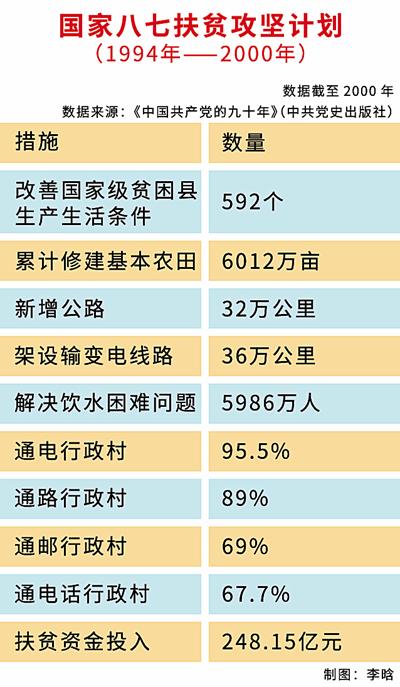 农村人口问题_河南省科技支撑乡村振兴三年行动计划 出台 用科技创新支撑乡(2)