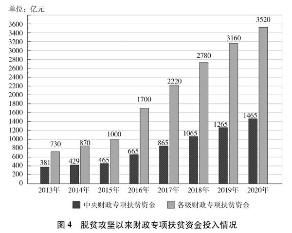 解决人口问题的措施_文章详细页(2)