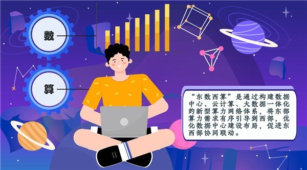 �����������������㡱ȫ�����һ�ĸ����㡰��������Ρ����㡱