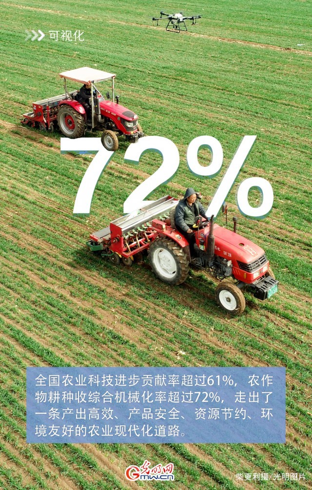 ���������Ƽ��������� �����ڼ����ٳ�Ϊ��ʵ