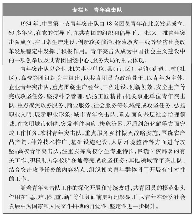 《新时代的中国青年》白皮书全文-图片8