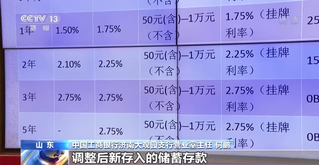 多家银行下调两年期及以上定期存款利率